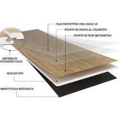 Unionwood Pavimento In Spc Effetto Legno - Rovere Sbiancato- Pavimenti In Spc Unionwood